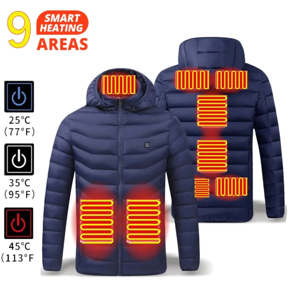 21-Zone Heated Jacket