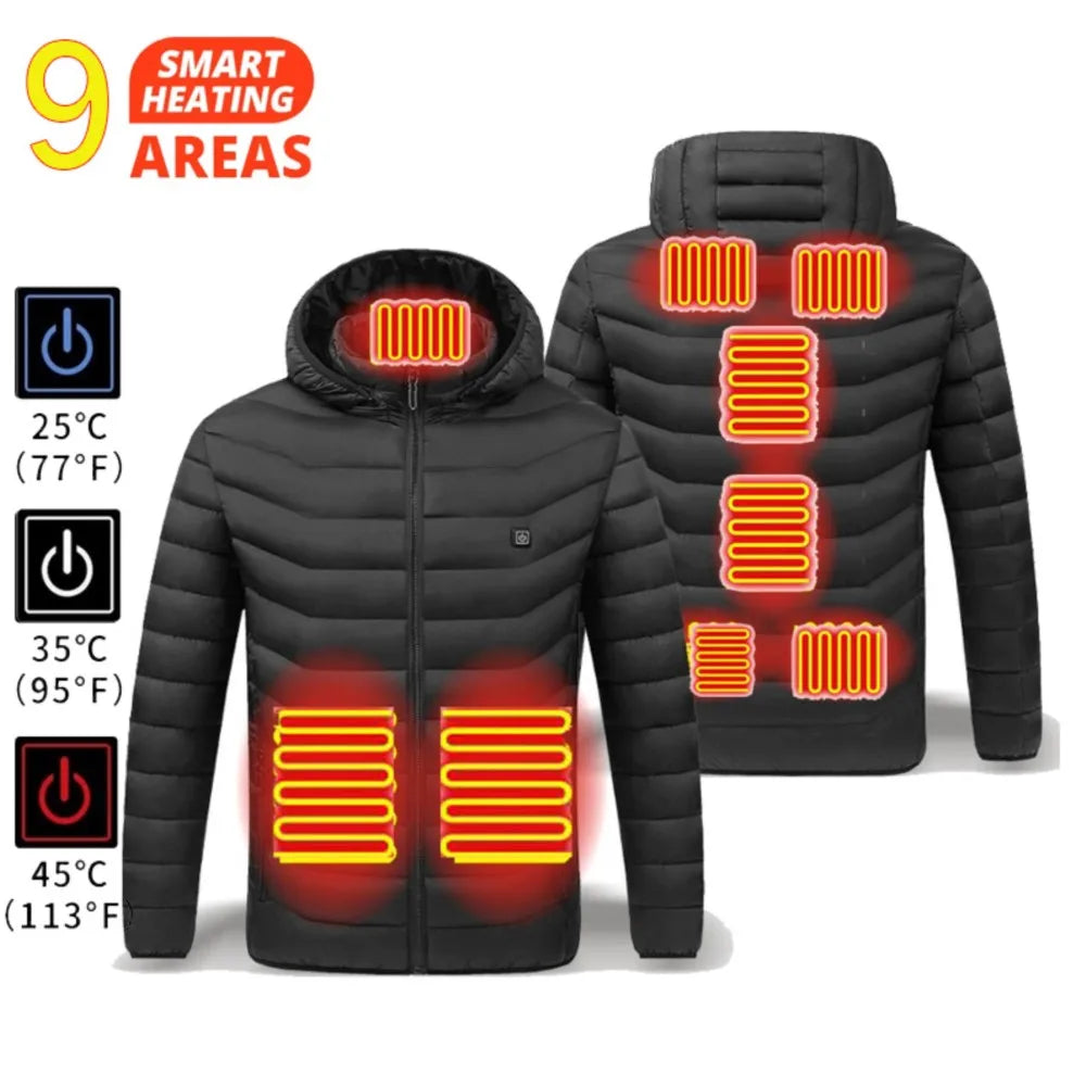 21-Zone Heated Jacket