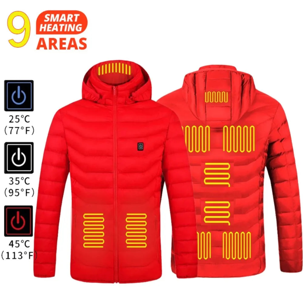 21-Zone Heated Jacket