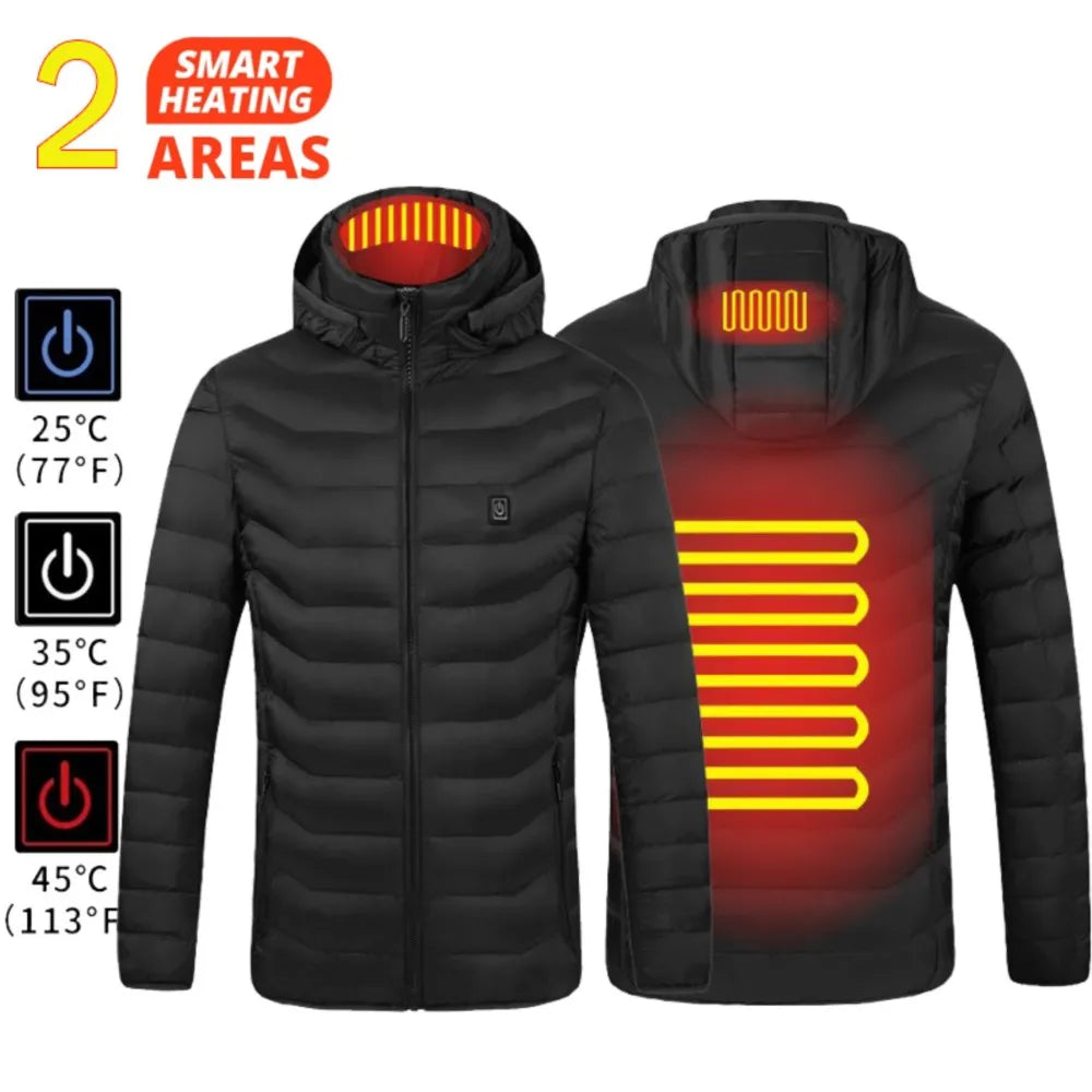 21-Zone Heated Jacket