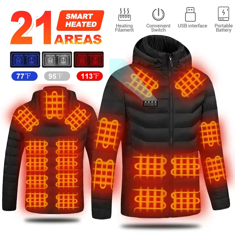 21-Zone Heated Jacket