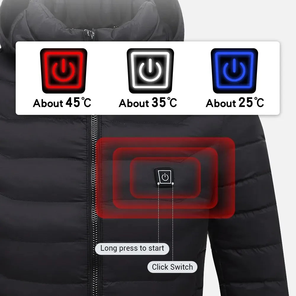 21-Zone Heated Jacket